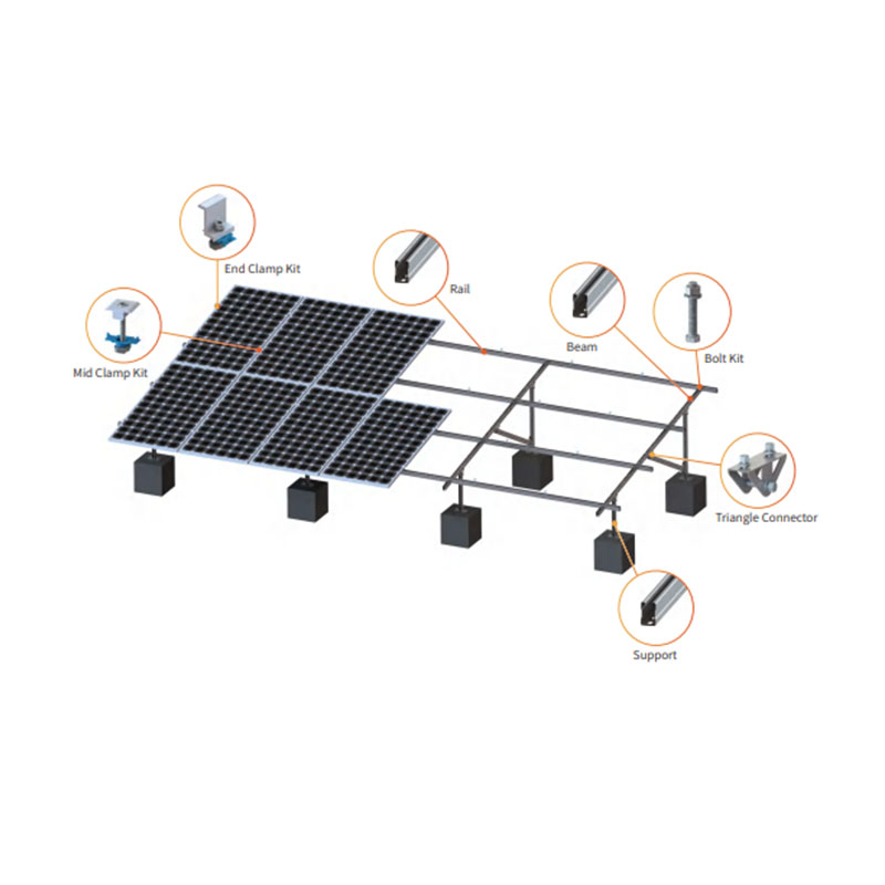 KOODSUN Support de montage du système de modules de panneaux solaires au sol Support de sol -Koodsun