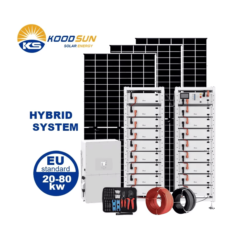 Future-Proof 20kw-80kw Solar Array | Expandable Design for Growing Business Energy Needs -Koodsun
